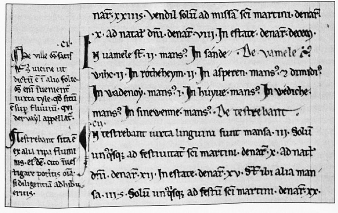 De tekst zoals deze in het Prümer Urbar over Wamel is opgetekend